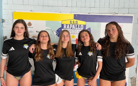 Rapallo Pallanuoto si distingue al collegiale per il Trofeo delle Regioni 2026