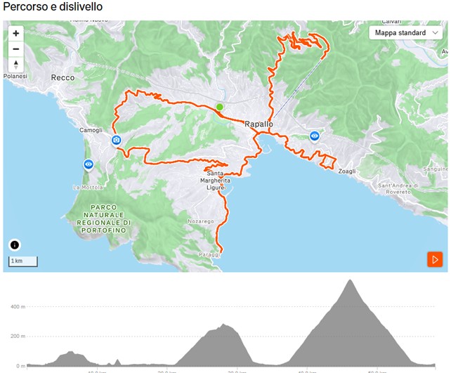 Rapallo-Montallegro: il cicloturismo torna il 21 giugno
